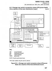 Click image for larger version. 

Name:	SANS 10142 wire inverter into section of db board.jpg 
Views:	959 
Size:	38.6 KB 
ID:	5707