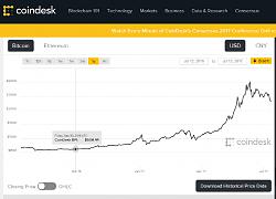 Click image for larger version. 

Name:	bitcoin.jpg 
Views:	541 
Size:	39.1 KB 
ID:	6813