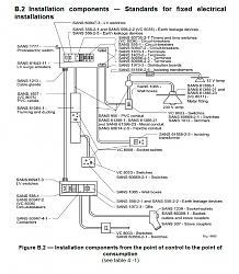 Click image for larger version. 

Name:	Point Of Control and what is included in an Installation.jpg 
Views:	1967 
Size:	52.8 KB 
ID:	7254
