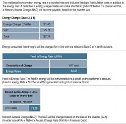 Click image for larger version. 

Name:	Network access charge.jpg 
Views:	324 
Size:	60.0 KB 
ID:	7725