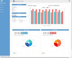 Click image for larger version. 

Name:	AUS-iot Customer Dashboard.jpg 
Views:	5073 
Size:	42.9 KB 
ID:	8216