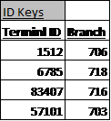 Name:  ID Keys.jpg.png
Views: 1300
Size:  2.6 KB