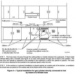 Click image for larger version. 

Name:	installation with flexible hose and gas cylinder.JPG 
Views:	6043 
Size:	79.1 KB 
ID:	6710