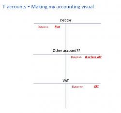 Click image for larger version. 

Name:	T-accounts  Make your accounting visual  2.jpg 
Views:	235 
Size:	17.9 KB 
ID:	7658
