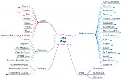 Click image for larger version. 

Name:	Data Map.jpg 
Views:	387 
Size:	43.8 KB 
ID:	6940