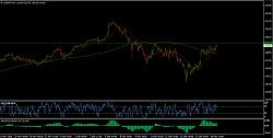 Click image for larger version. 

Name:	Forex Signals USDJPY Technical Analysis.jpg 
Views:	427 
Size:	37.2 KB 
ID:	5118