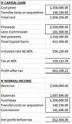 Click image for larger version. 

Name:	CAP VS REV.png 
Views:	172 
Size:	15.5 KB 
ID:	4984