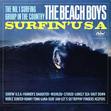 Name:  220px-Surfin'USACover.jpg
Views: 478
Size:  17.8 KB