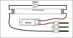 Click image for larger version. 

Name:	Standard Flouroscent Wiring.jpg 
Views:	311 
Size:	41.1 KB 
ID:	7179