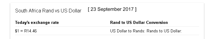 Click image for larger version

Name:	ZAR-vs-U-in-Sept-2014.jpg
Views:	1
Size:	30.3 KB
ID:	265393