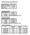 Click image for larger version

Name:	sarbstats1.JPG
Views:	1308
Size:	37.2 KB
ID:	260496