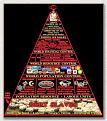 Click image for larger version

Name:	debt-slave-pyramid.jpg
Views:	250
Size:	65.7 KB
ID:	262854