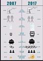 Click image for larger version

Name:	eskom.jpg
Views:	426
Size:	29.4 KB
ID:	265594