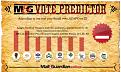 Click image for larger version

Name:	poll_predictor.jpg
Views:	735
Size:	84.2 KB
ID:	268475