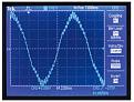 Click image for larger version

Name:	Inverter_Con_Gen_SineWave.jpg
Views:	305
Size:	32.9 KB
ID:	269932